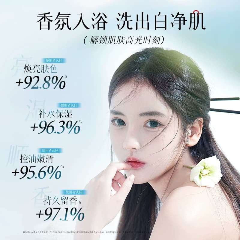 维特丝沐浴露持久留香72小时香水乳男士女成人品牌正品官方旗舰店 - 缩略图2