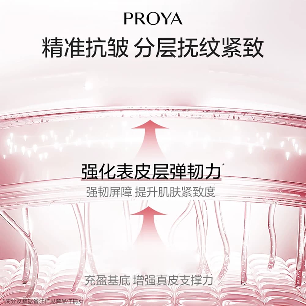 珀莱雅紧致肌密水乳套装中年妈妈抗皱护肤品化妆品正品官方旗舰店 - 缩略图4