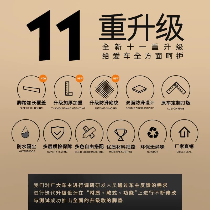 适用雅迪E30脚垫电动车改装配件 专用防水脚踏垫雅迪无界e30m脚垫 - 缩略图2