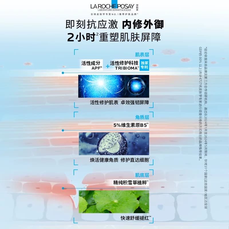 【黄子弘凡推荐】理肤泉新B5面霜舒缓泛红印痕屏障修护换季受损 - 缩略图3