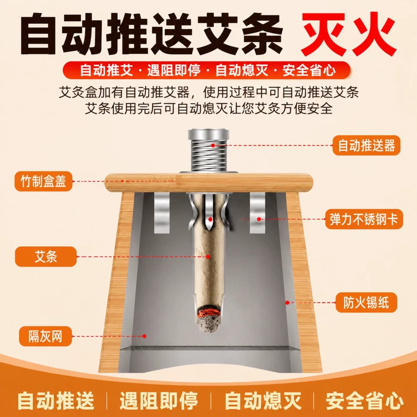 艾灸盒随身灸家用肚子腹部器具新型炙罐全身通用非木制中医院专用 - 缩略图3
