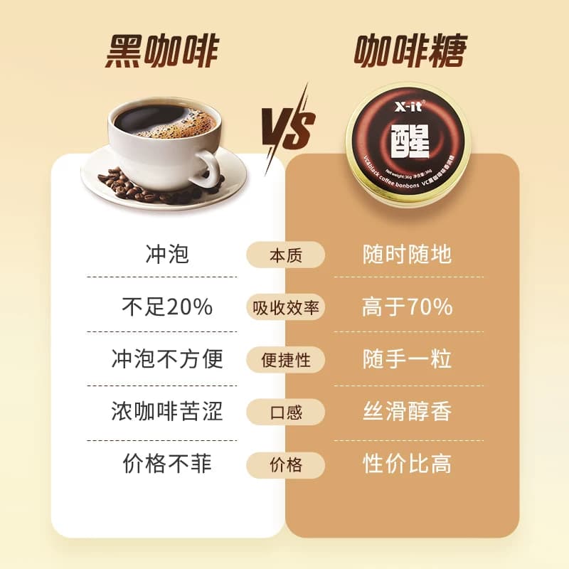 IMINT薄荷糖清新口气薄荷清爽高颜值糖果休闲零食咖啡糖果Tw - 缩略图3