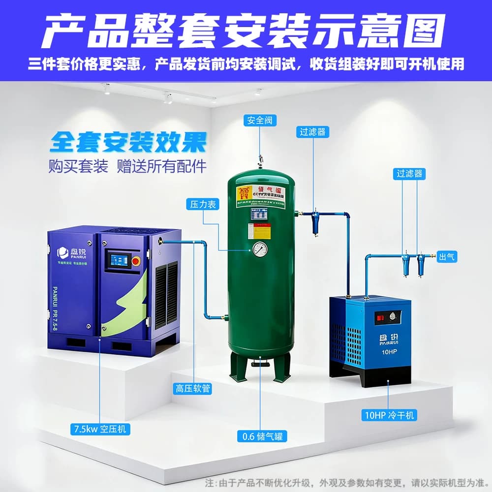 盘锐永磁变频螺杆空压机螺杆式螺杆机7.5kw/15/22/37kw空气压缩机 - 缩略图4
