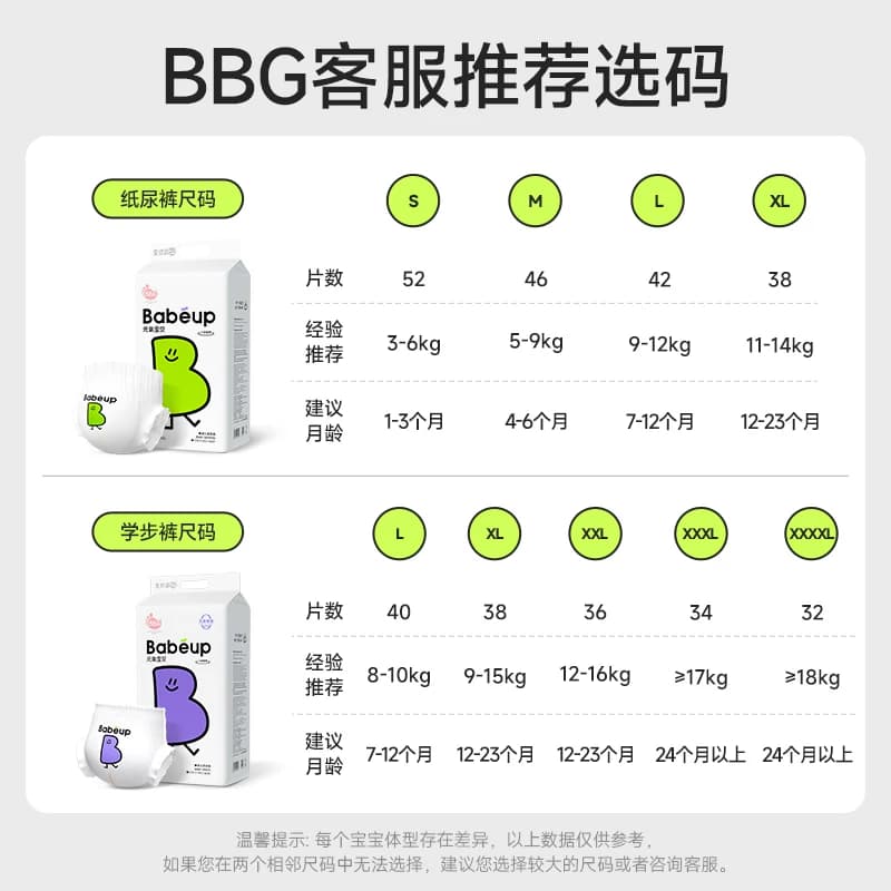 BBG元气宝贝纸尿裤拉拉裤婴儿尿不湿夏季薄款超薄干爽透气学步裤 - 缩略图2