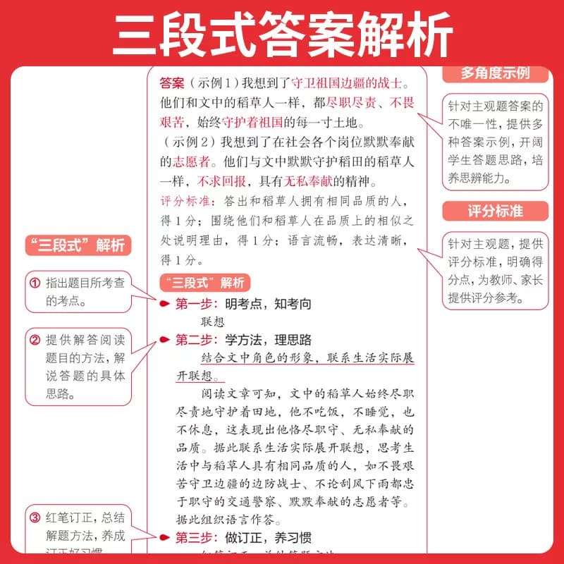 适用2027一本阅读训练100篇阅读理解小学生一百篇同步语文数学英语阅读理解专项训练三四五六年级上下人教版课外真题暑假衔接作业 - 缩略图2