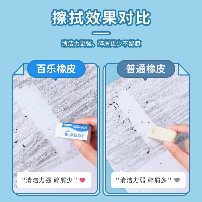 日本pilot百乐橡皮擦小学生用儿童泡沫铅笔橡皮组合套装无碎屑擦得干净不留痕官方旗舰店官网正品 - 缩略图2
