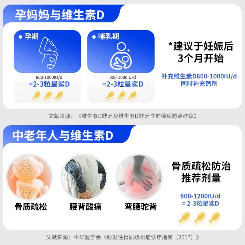 星鲨维生素d滴剂维生素d3官方正品儿童成人非葡萄糖酸锌复合钙片 - 缩略图2
