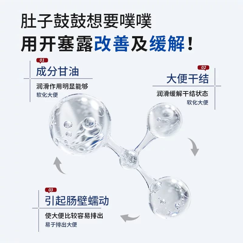 5盒易下开塞露20ml*20支便秘通宿便成人用含甘油润肠通便药 - 缩略图4