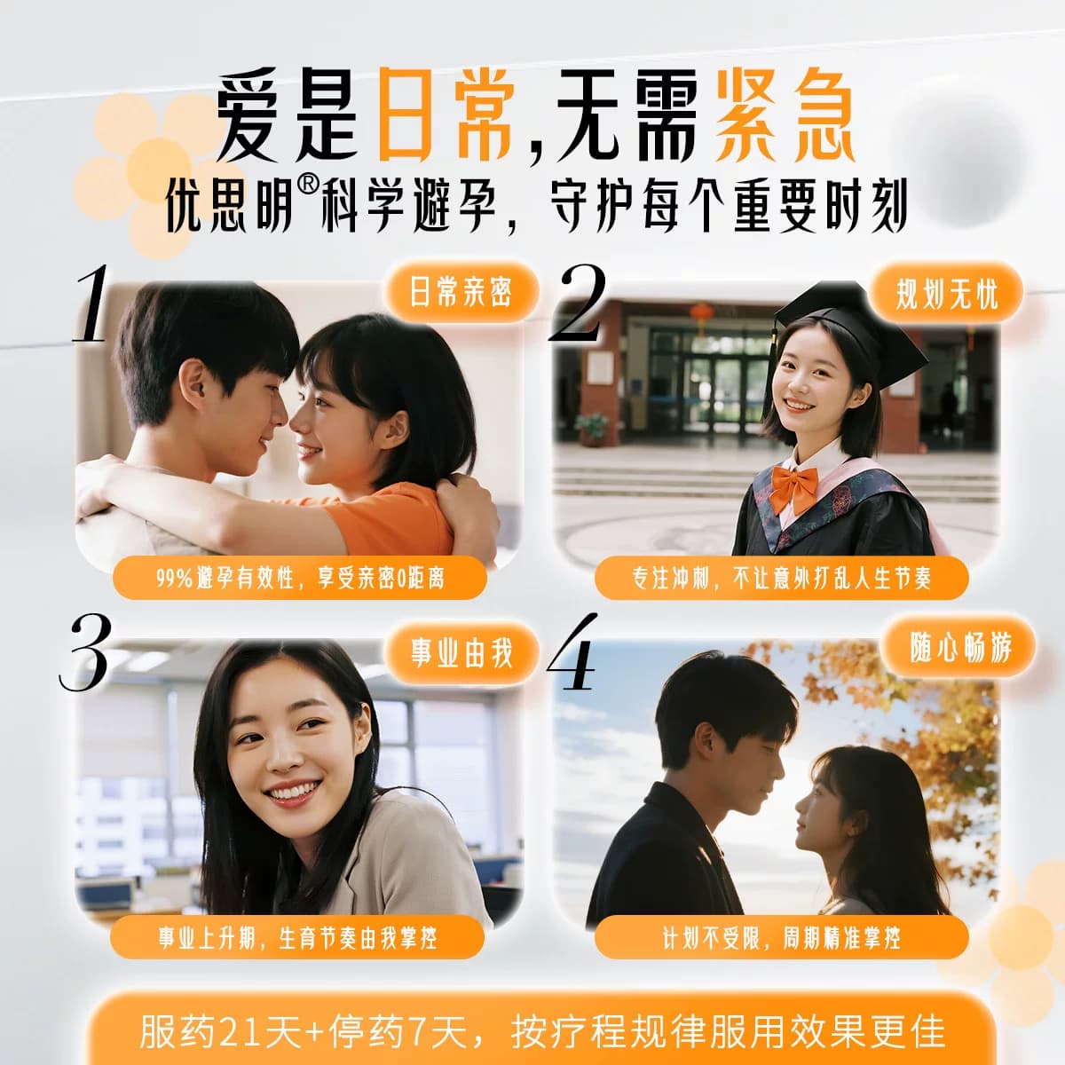 优思明短效避孕药21片屈螺酮炔雌醇片女性长期口服改善痤疮不伤身 - 缩略图3