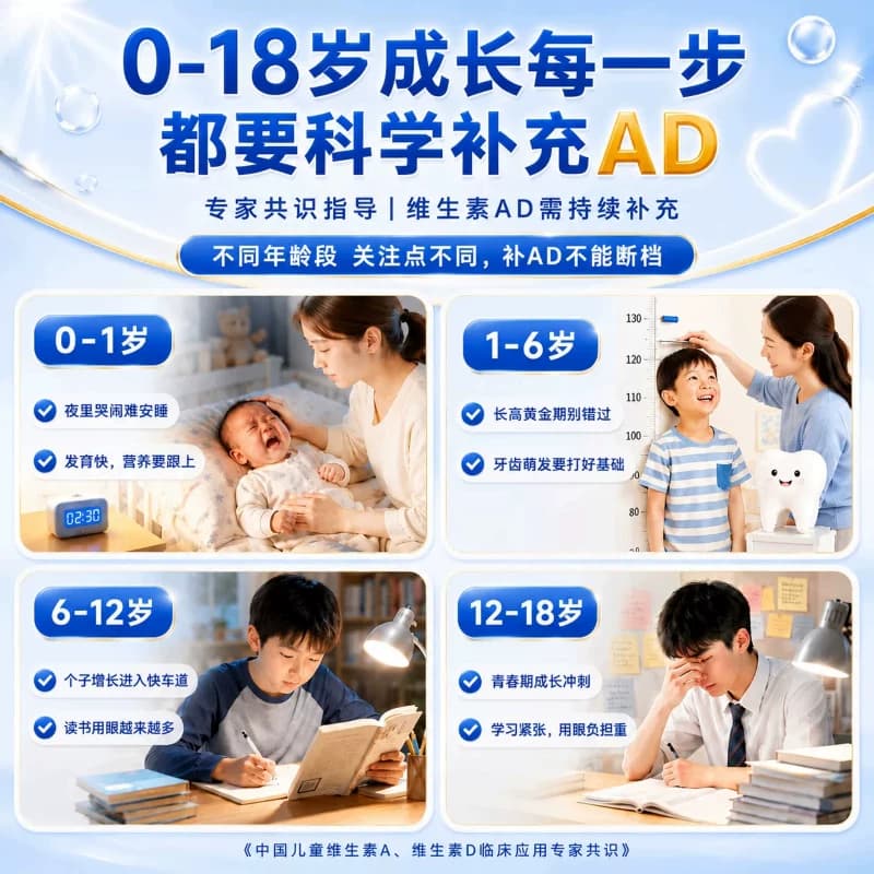 星鲨维生素ad滴剂婴幼儿一岁以下官方维生素d儿童婴儿新生钙片维d - 缩略图3
