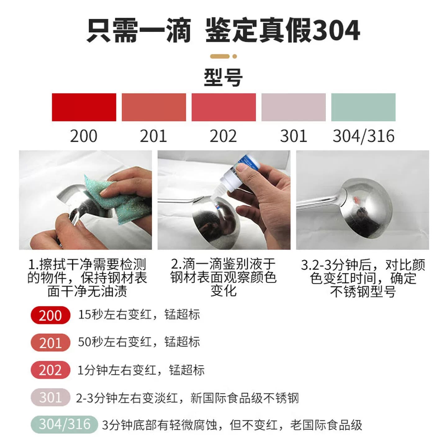 304不锈钢检测液鉴别试剂识别化验药水锰含量316测试识别鉴定剂 - 缩略图3