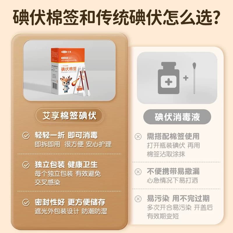 艾享医用碘伏棉签酒精棉棒新生婴儿肚脐消毒液碘酒棉球医药新生儿 - 缩略图4