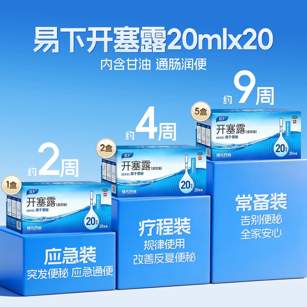 5盒易下开塞露20ml*20支便秘通宿便成人用含甘油润肠通便药 - 缩略图2
