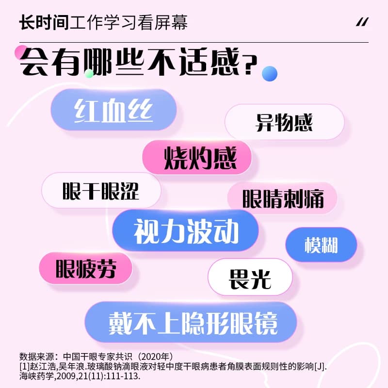 润怡玻璃酸钠滴眼液一次性人工泪液官方干涩旗舰店眼药水缓解美瞳 - 缩略图4