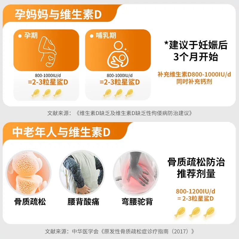 星鲨维生素D滴剂150粒5盒儿童婴儿孕妇官方钙片软胶囊正品成人VD - 缩略图4