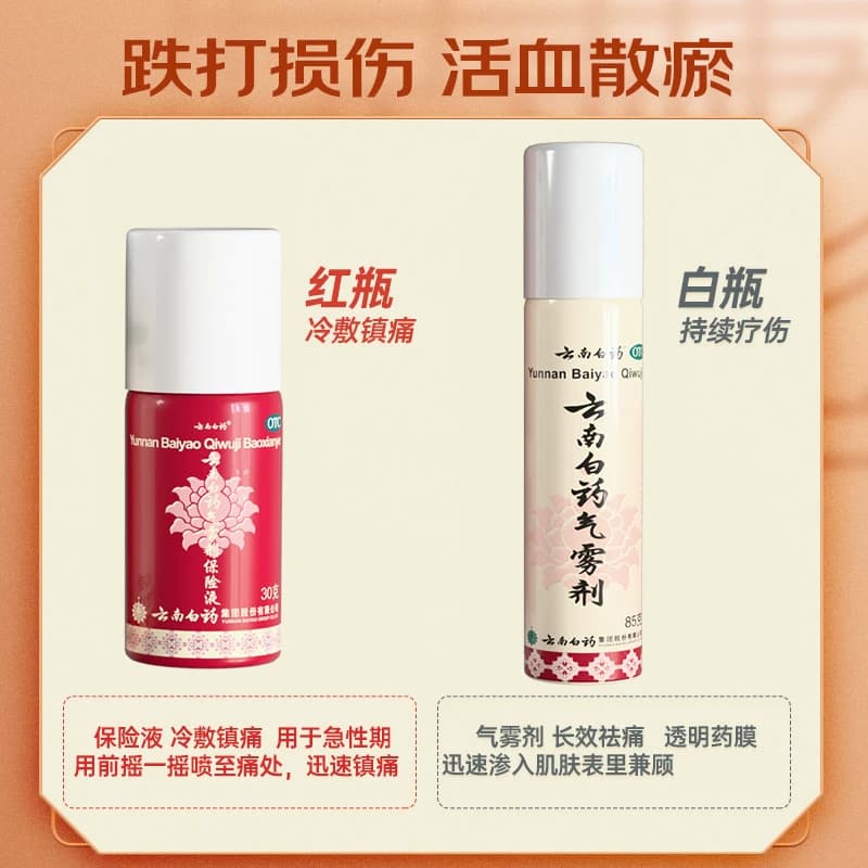 云南白药气雾剂关节疼痛喷剂喷雾剂扭伤止痛正品消肿跌打损伤官方 - 缩略图3