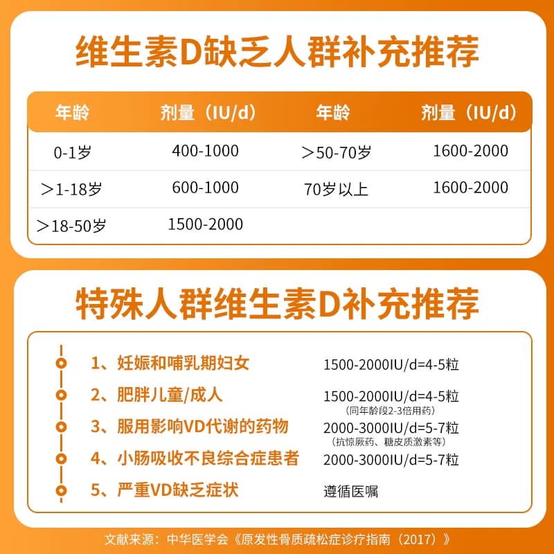 星鲨维生素D滴剂150粒5盒儿童婴儿孕妇官方钙片软胶囊正品成人VD - 缩略图5