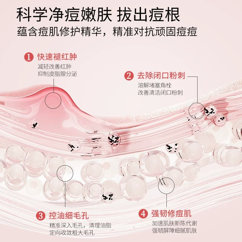 Geboline15%壬二酸凝胶祛痘印修复淡化膏任水杨酸去黑头收缩毛孔 - 缩略图3