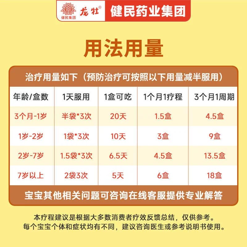 龙牡壮骨颗粒调理脾胃官方儿童维生素小儿婴儿补钙宝宝自营健脾 - 缩略图5