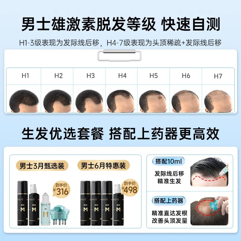蔓迪米诺地尔男士生发液酊剂女士防脱密发育发溶液曼迪官方旗舰店 - 缩略图2