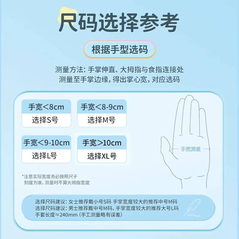 艾享医用丁腈手套一次性加厚医疗外科手术检查食品级专用乳胶橡胶 - 缩略图5