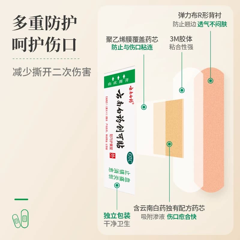 云南白药创可贴100片OTC伤口贴创口贴止血贴医用创可贴防水透气 - 缩略图5
