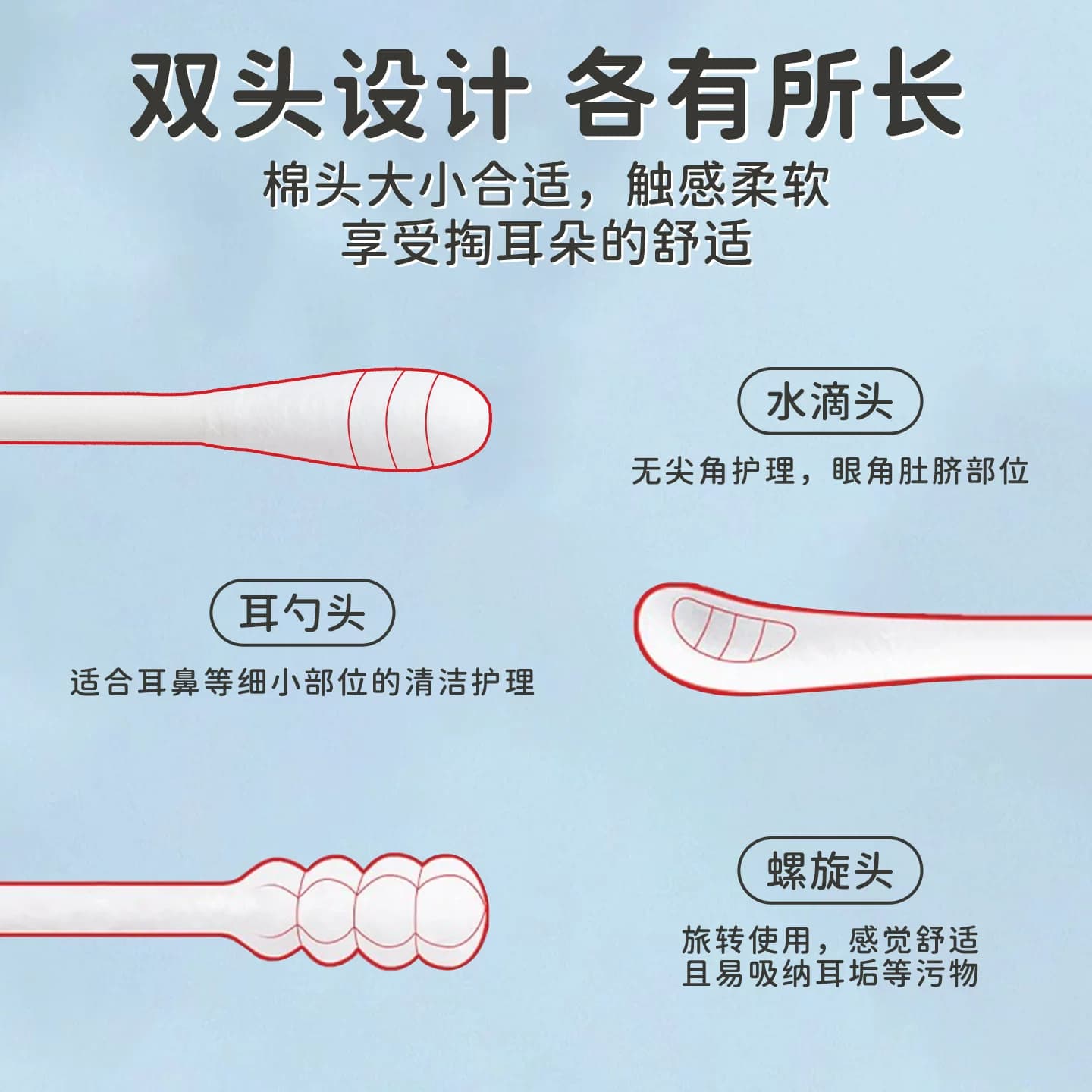 医用棉签消毒棉棒脱脂棉球婴儿童掏耳专用双头纸质超软细头 - 缩略图5