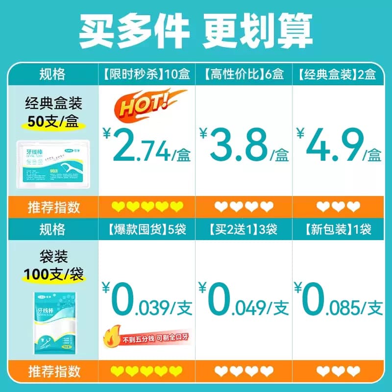 牙线棒家庭装超细随身盒便携细线凑单独立包装一次性牙签线剔牙线 - 缩略图2