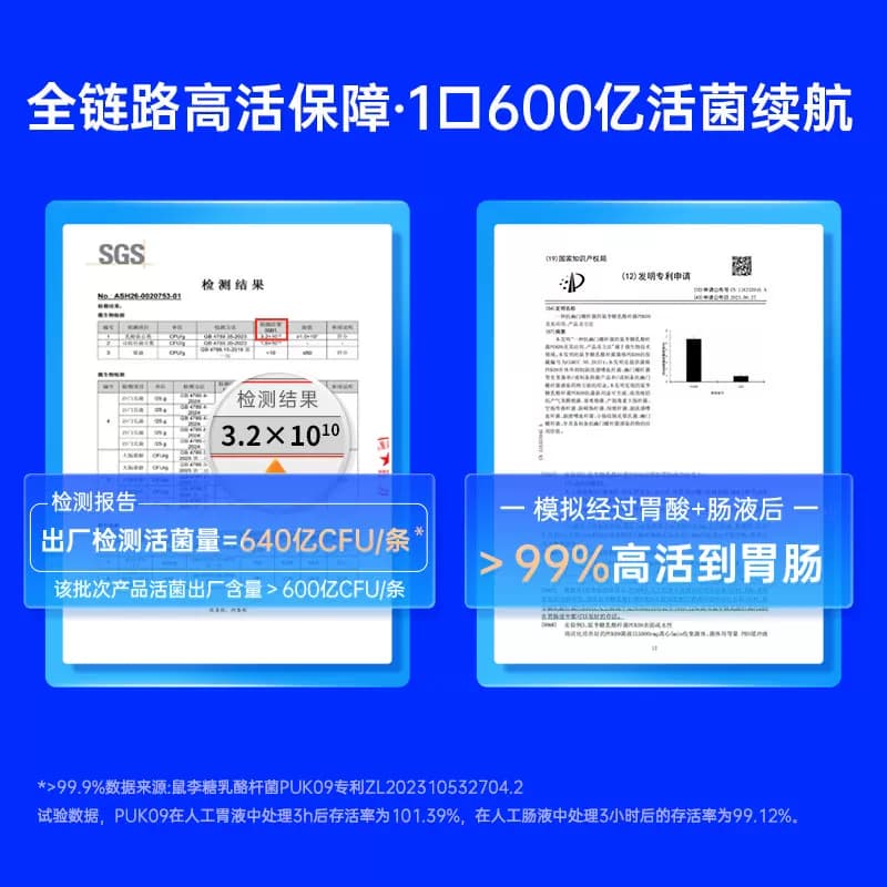 乐力小蓝条益生菌调理成人儿童女性肠道益生元粉正品官方旗舰店 - 缩略图5