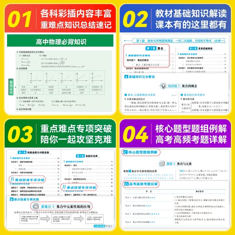 理想树2026版高中必刷题高中资源库数学物理生物化学语文英语历史政治地理教材知识点整理汇总高考复习考点讲解高一高二高三工具书 - 缩略图4