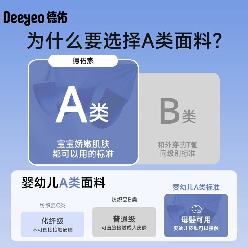 德佑一次性内裤男士平角出差旅行用品青少年免洗日抛男款大码裤头 - 缩略图3