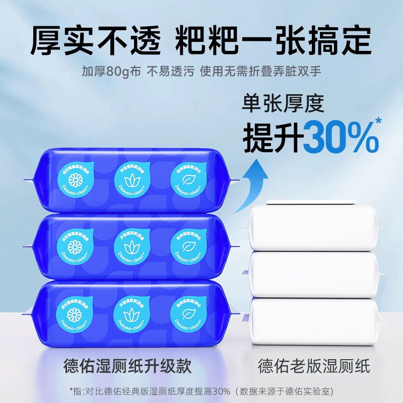 德佑迷你湿厕纸擦屁屁厕纸湿巾湿手帕纸湿纸巾20抽开学季便携湿巾 - 缩略图2