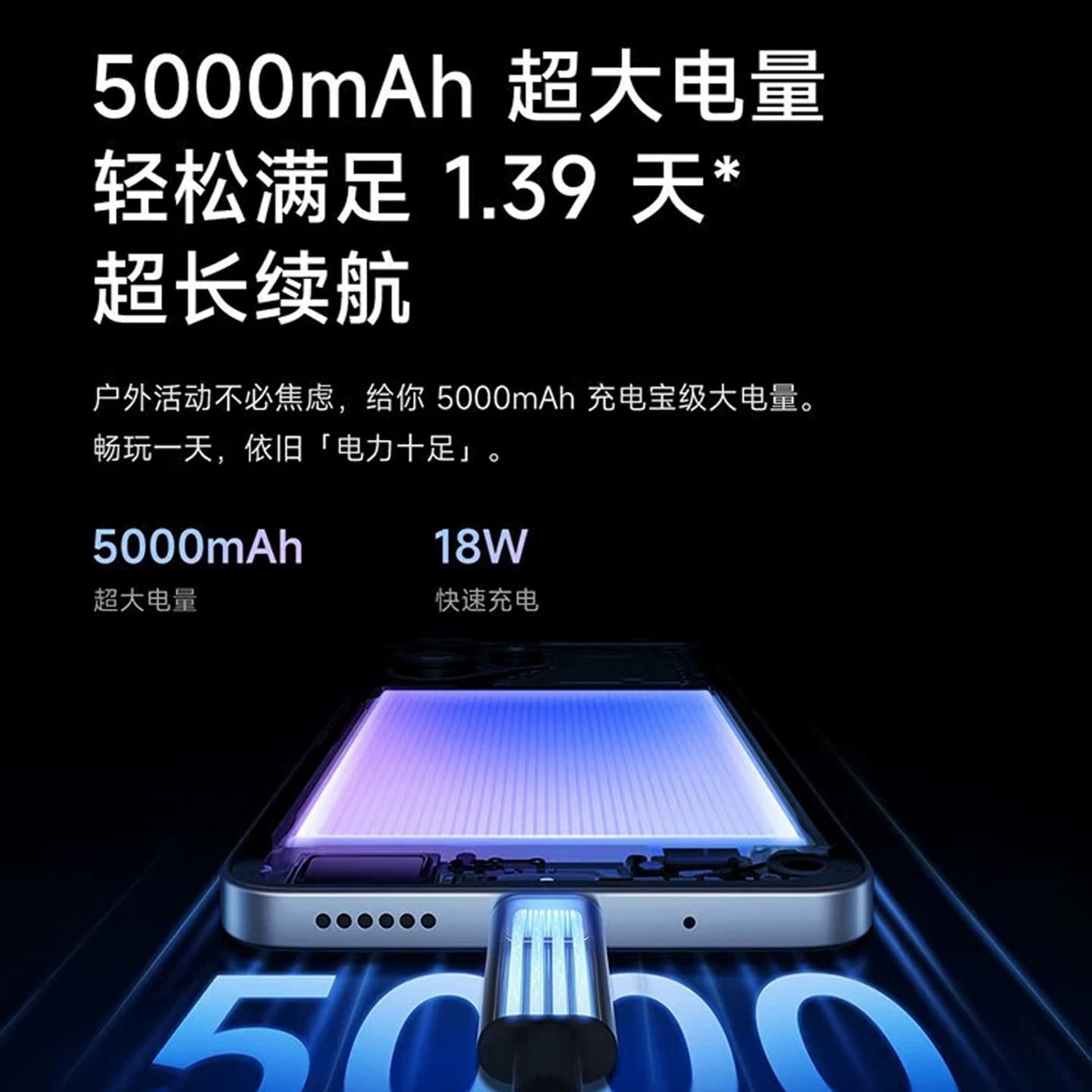 MIUI/小米 Redmi Note 12R智能游戏拍照5G红米手机学生老人大电量 - 缩略图3