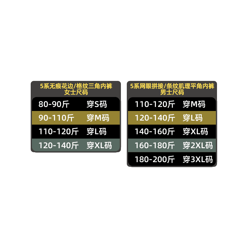 【李佳琦直播间618超级狂欢日】蕉内5系凉感内裤 - 缩略图2