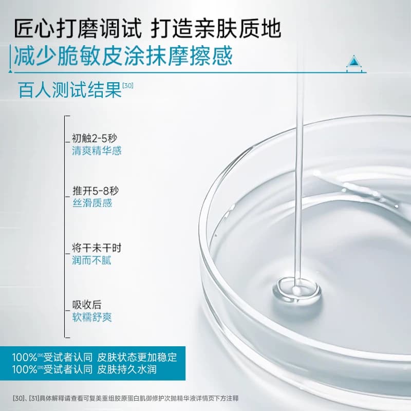 【魏大勋同款】可复美胶原棒2.0次抛精华补水保湿舒缓修护精华液 - 缩略图4