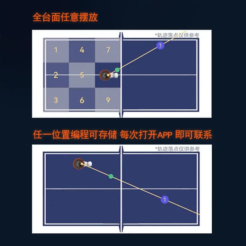 悠有新款VOli乒乓球发球机智能全自动可视化编程训练器便携发球机 - 缩略图3