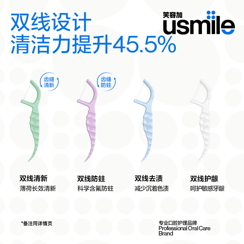 【成毅同款】笑容加usmile牙线棒双线薄荷家用牙签超细二合一 - 缩略图2