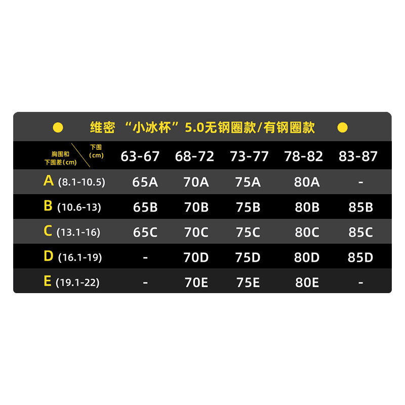 【李佳琦直播间618超级狂欢日】维密“小冰杯”5.0文胸内衣 - 缩略图2