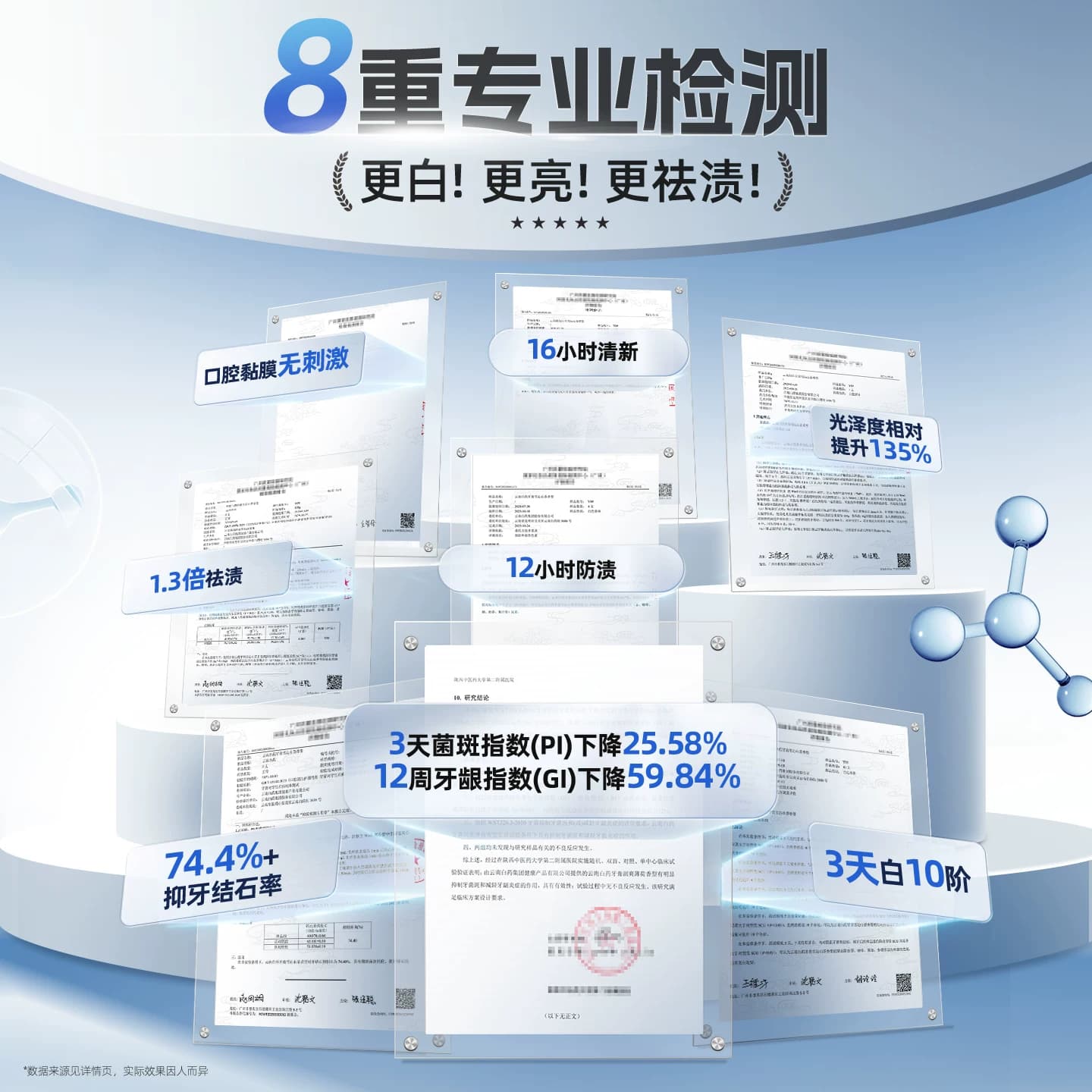 【U先入仓】云南白药牙膏光钻白PRO牙膏25g 美白护龈去渍-xhs - 缩略图5