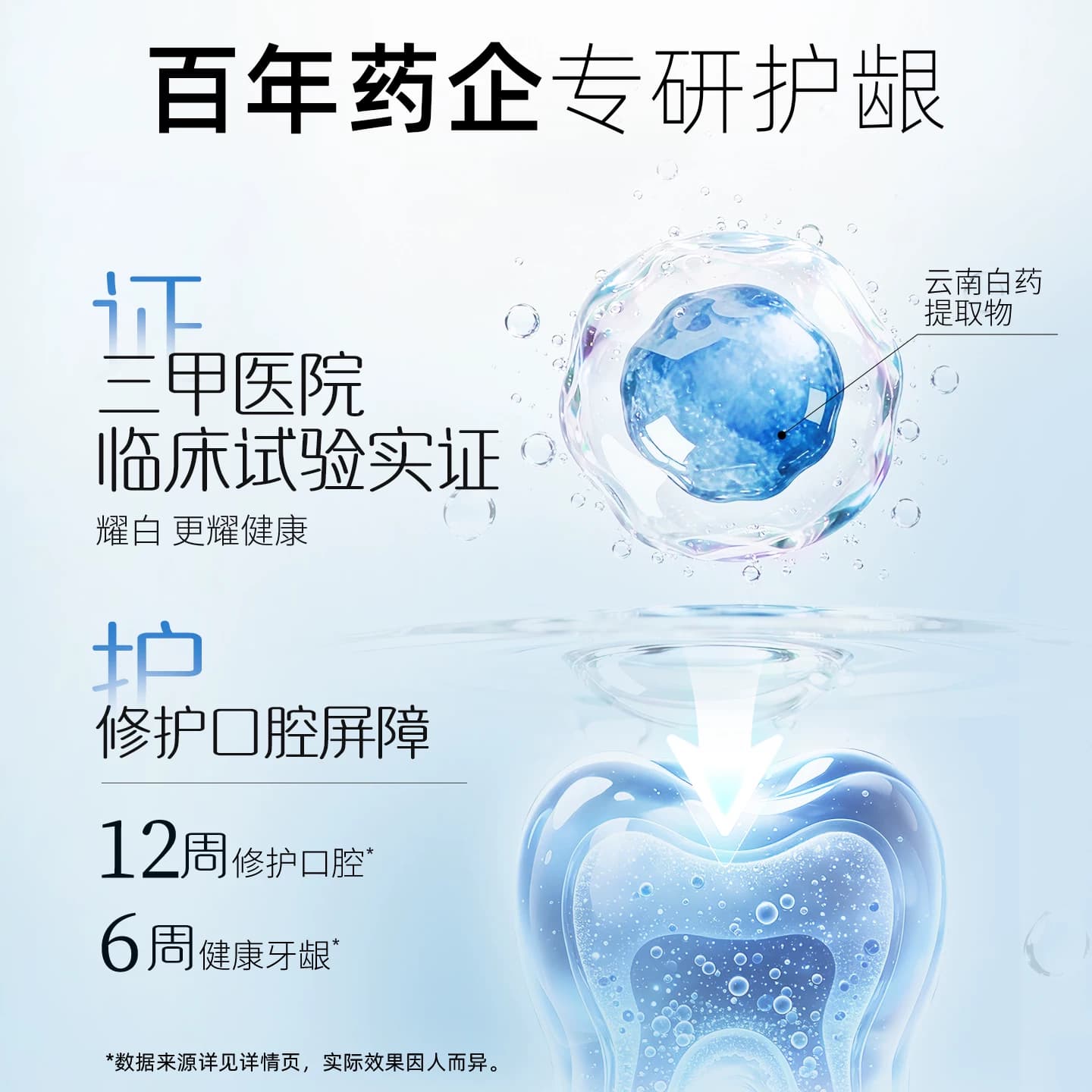 【U先入仓】云南白药牙膏光钻白PRO牙膏25g 美白护龈去渍 - 缩略图4