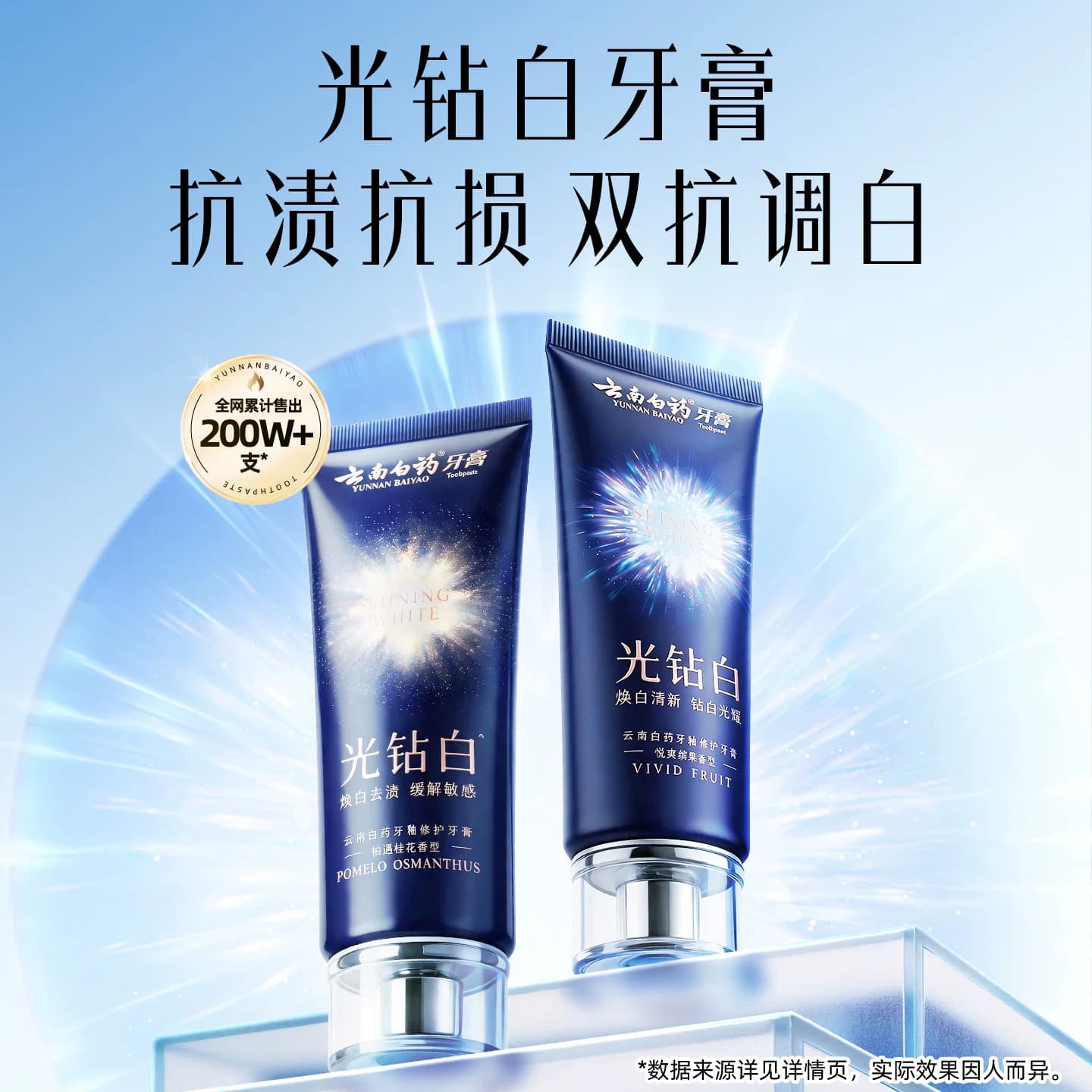【王一博同款】云南白药牙膏光钻白PRO美白清新去渍成人官方正品 - 缩略图3