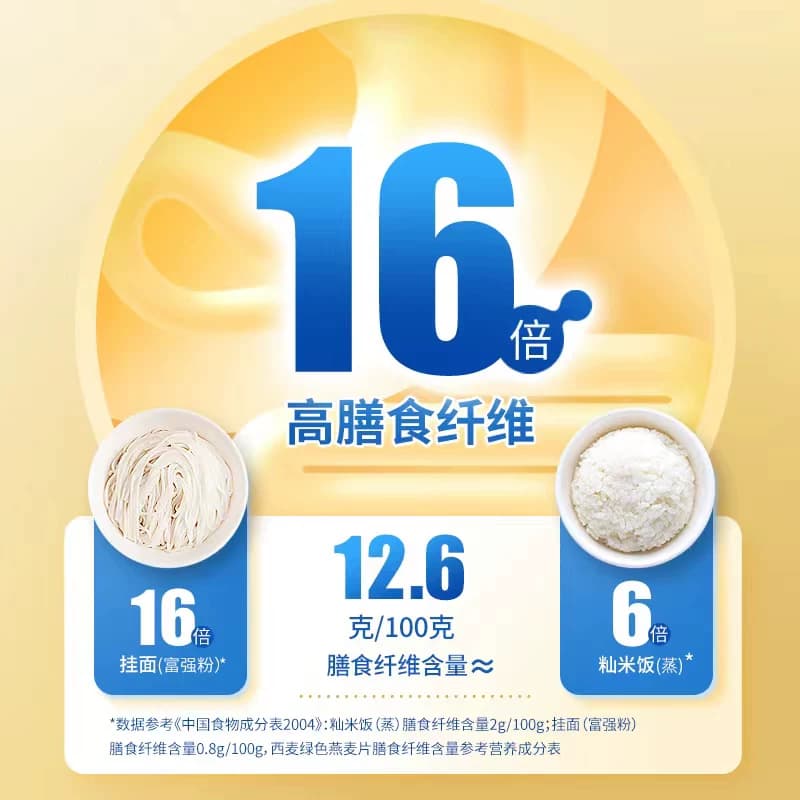 【品牌自营】西麦纯燕麦片1kg高蛋白质0添加蔗糖即食谷物速食早餐 - 缩略图4
