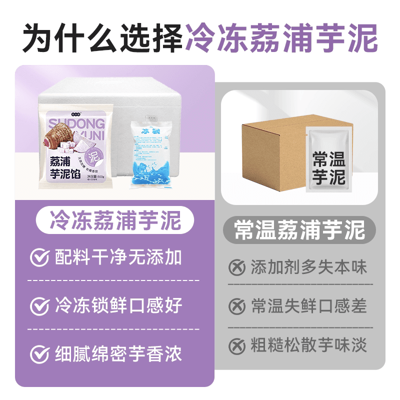 荔浦芋泥馅料烘焙奶茶店专用家商冷冻半成品香甜紫米酪砖球蛋糕头 - 缩略图3