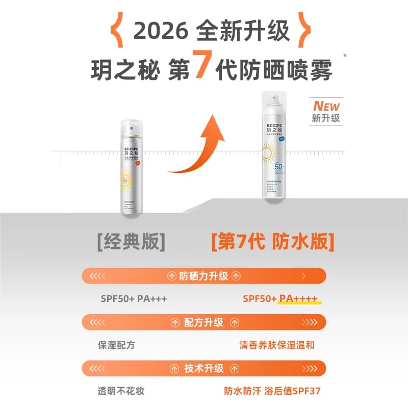 3瓶玥之秘水晶防晒霜喷雾迷你小瓶便携女男防紫外线小样全身50ml - 缩略图2