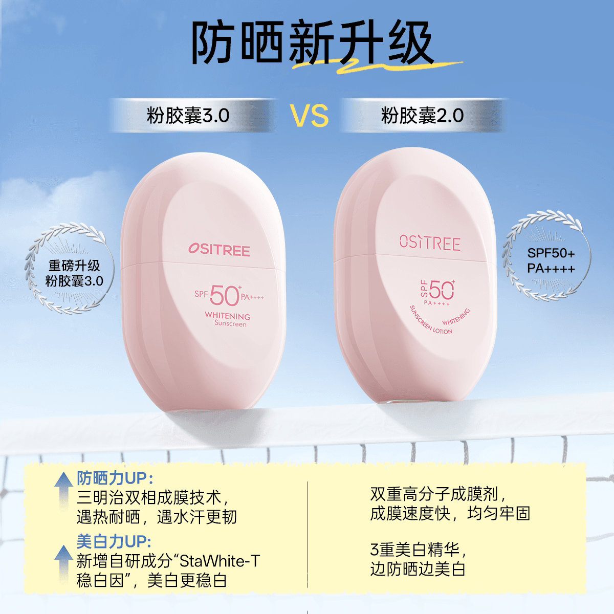【国庆出游】蔡徐坤同款柳丝木防晒霜美白高倍户外稳白温和防晒乳 - 缩略图2