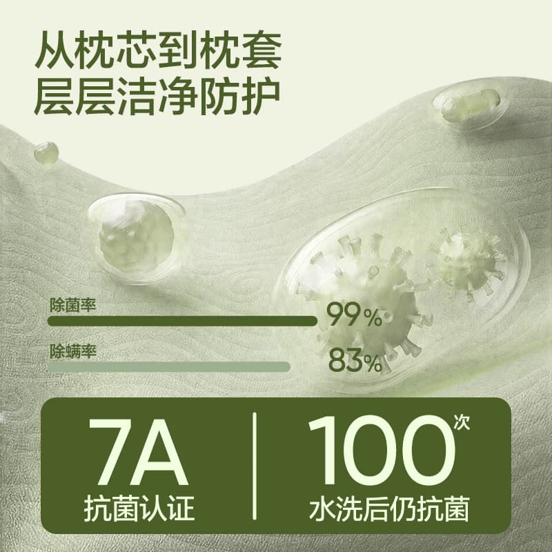 网易严选乳胶枕头护颈椎助睡眠泰国正品原液进口防螨记忆枕头枕芯 - 缩略图2