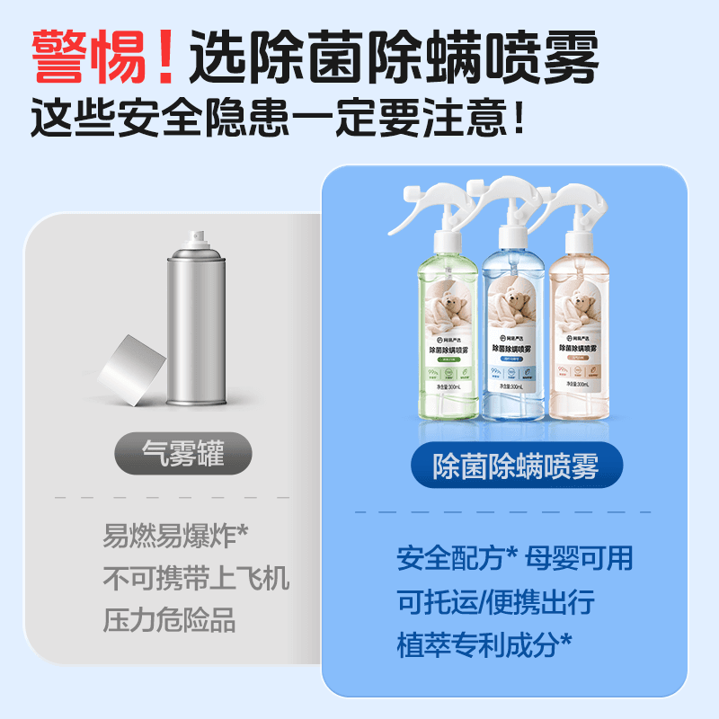 网易严选除螨喷雾学生宿舍床上被子免洗家用空气杀菌螨虫母婴喷雾 - 缩略图3