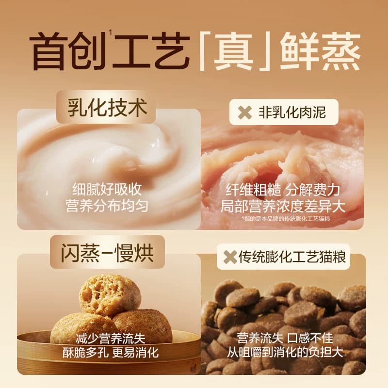 【天猫u先】网易严选新品全价鲜蒸猫粮试吃装 高鲜肉营养护胃酥脆 - 缩略图4