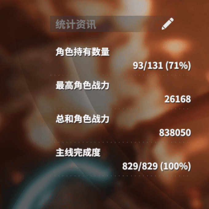 欲神幻想20发25个号永久使用 全图鉴全cg 不是自抽 全角色 - 缩略图3