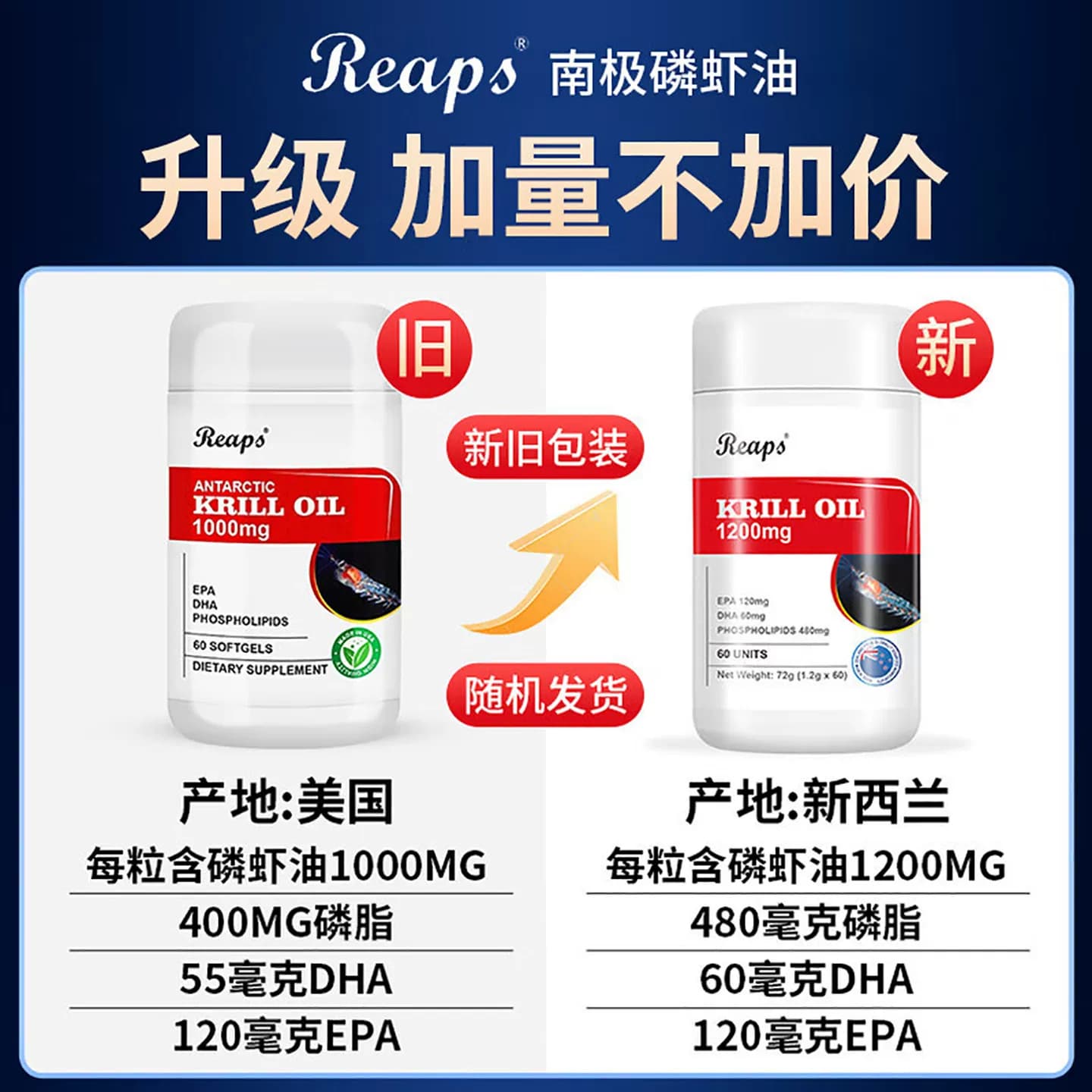 特惠价进口南极磷虾油胶囊磷脂omega3虾青素鱼油中老年人健康调理 - 缩略图2